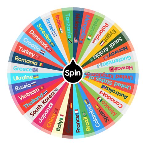 spin wheel of all countries.